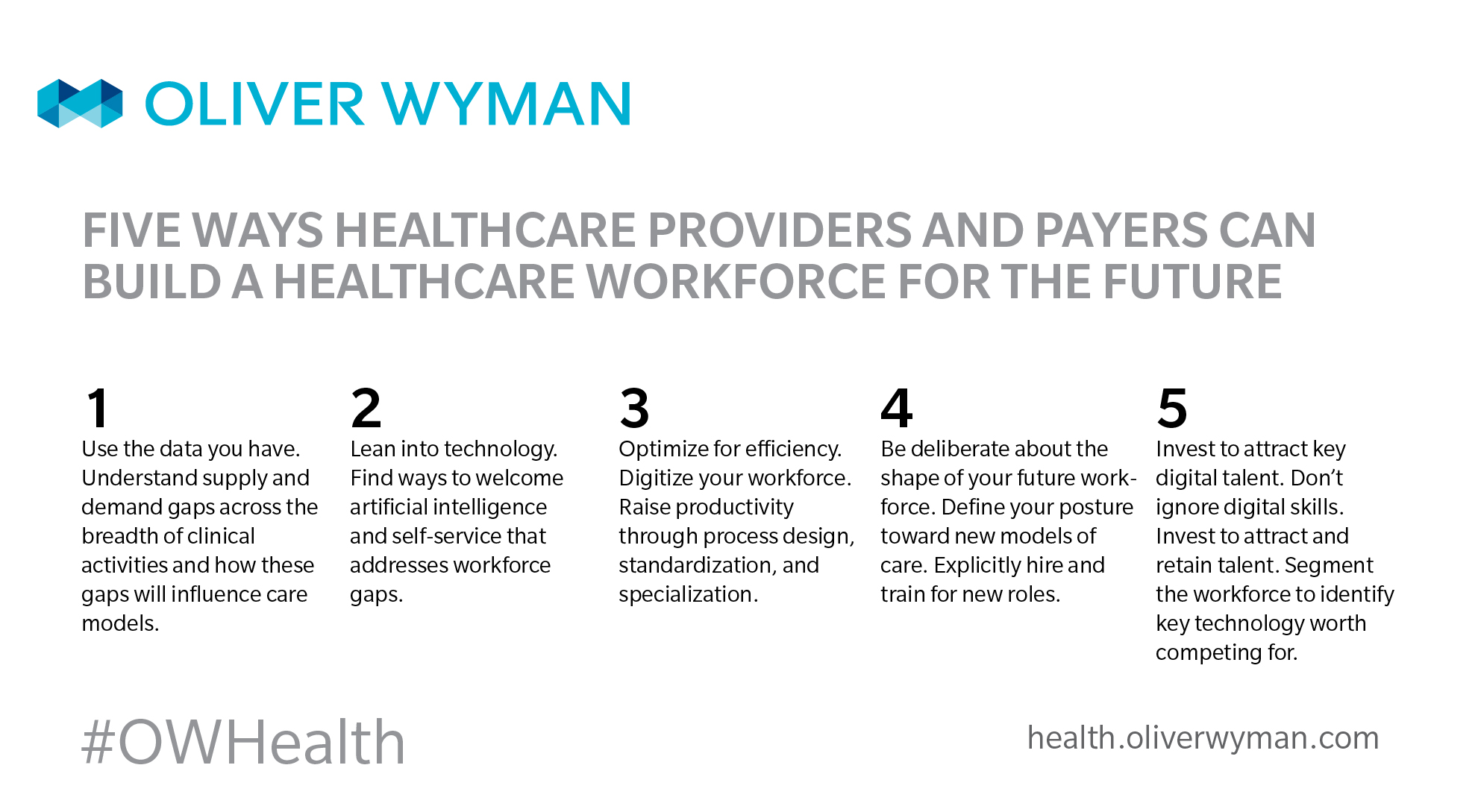 Defining Healthcare S Workforce For The Future